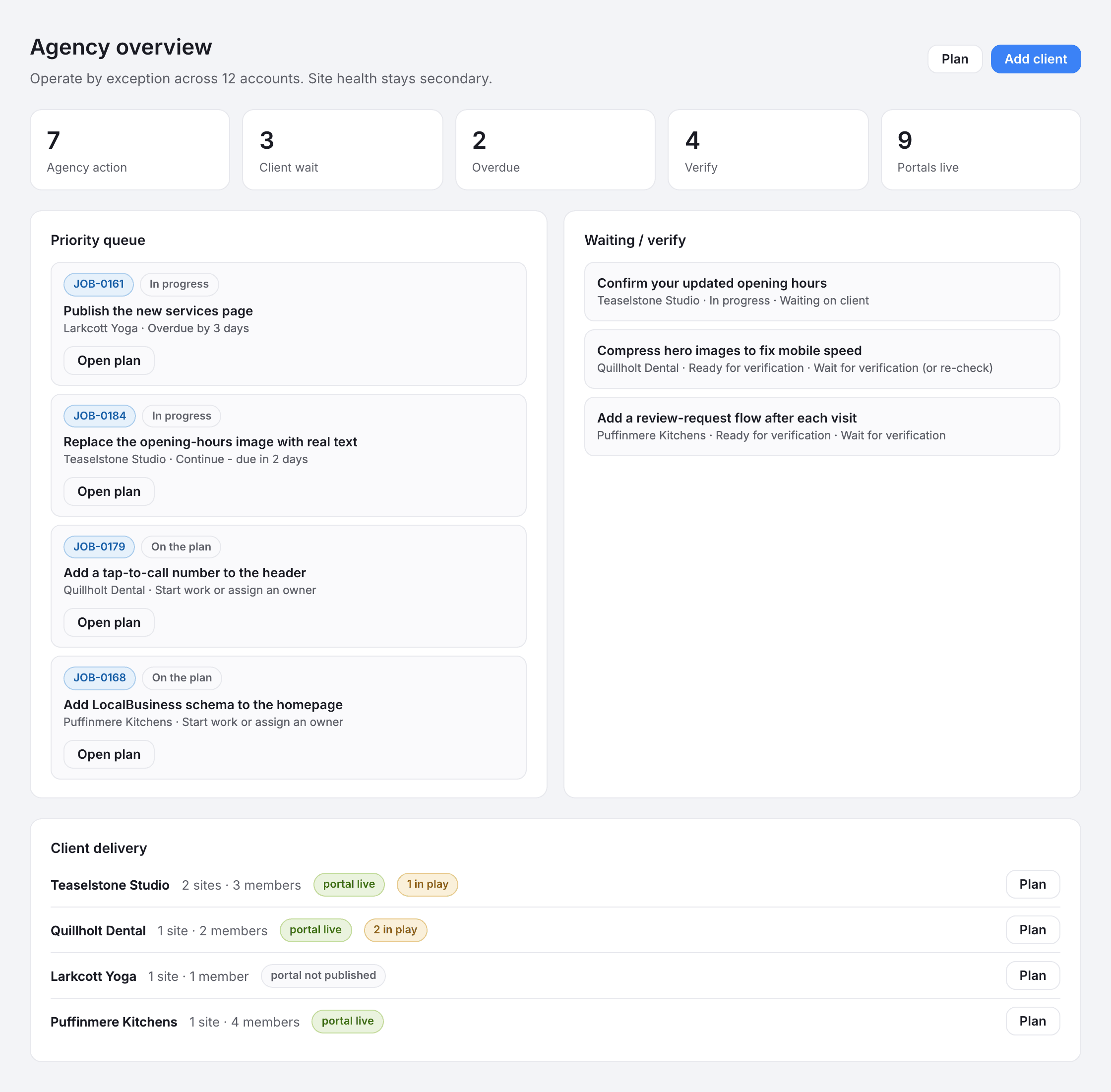 AuditCrow agency overview with exception queues - priority, waiting, and verify